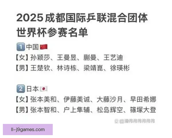 2026世界杯全新比赛规则发布 宣传短片揭示革新赛制与激烈竞技新篇章 2026世界杯全新比赛规则发布 宣传短片揭示革新赛制与激烈竞技新篇章