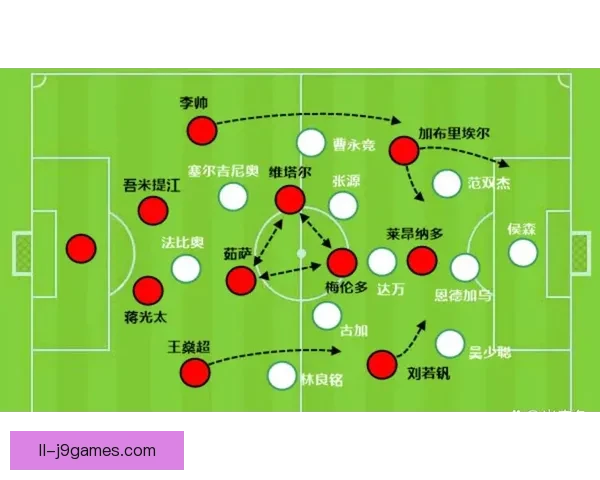 中超焦点战 上海海港新赛季备战与球队策略深度解析