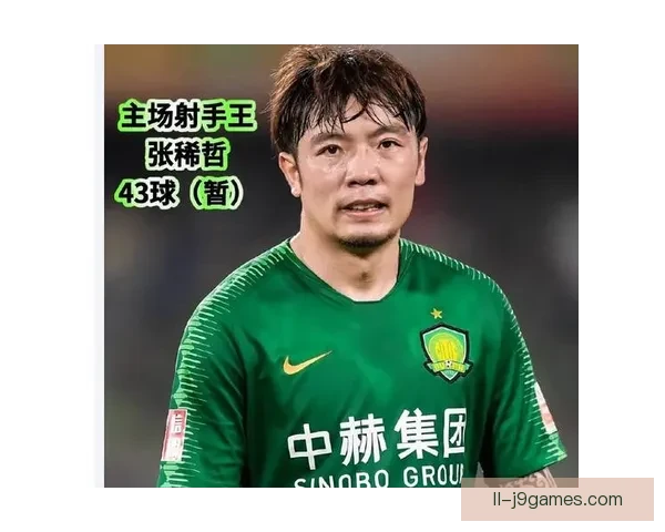 张稀哲中超百次助攻里程碑达成见证国安核心十余年坚守与传球艺术