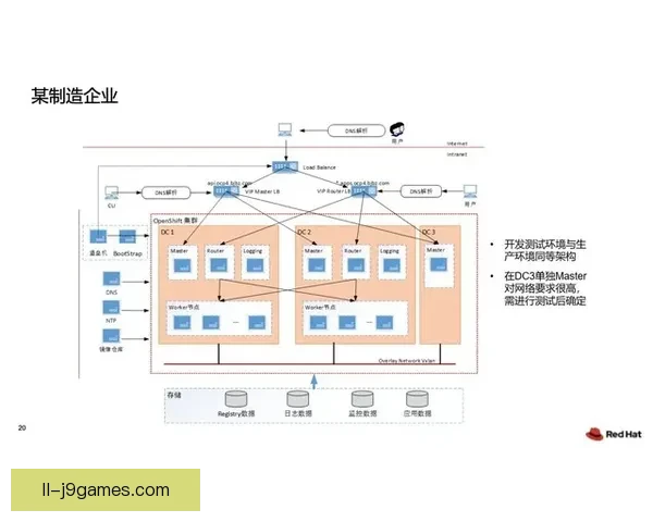 罗德里面对法国表现与德甲整体稳定性联动变化深度观察研究分析的 罗德里面对法国表现与德甲整体稳定性联动变化深度观察研究分析的